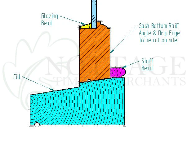 Sash Window Cill Timber - Image 4