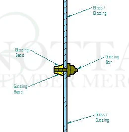 Sash Window Glazing Bead - Image 3